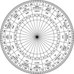 Disco Vastu Shakti Chakra — imagem 1