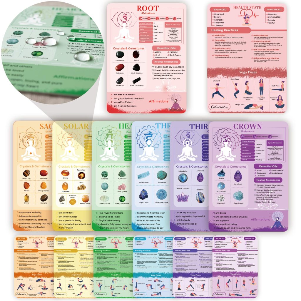 Guia Rápido dos 7 Chakras em Cartões com Poses de Yoga