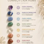 Cristais dos Chakras Rolados — imagem 3