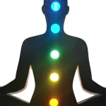 Abajur Chakras — imagem 2