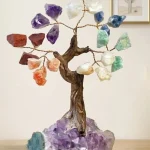 Árvore Chakras — imagem 4