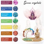 Árvore dos Chakras com Buda — imagem 5