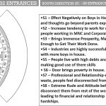 Disco Vastu Shakti Chakra — imagem 7