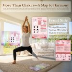 Guia Rápido dos 7 Chakras — imagem 2