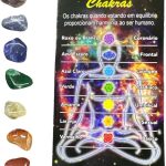 Pedras Brutas 7 Chakras — imagem 5