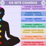 Pedras dos Chakras Yin Yang — imagem 6
