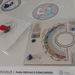 Relógio Radiestésico — imagem 4